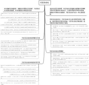 代码自动化