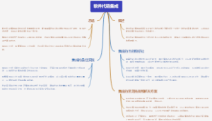 软件代码集成