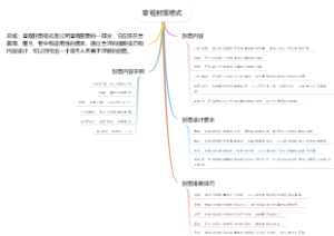 章程封面格式
