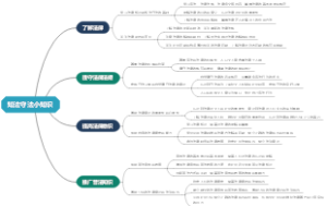 知法守法小知识