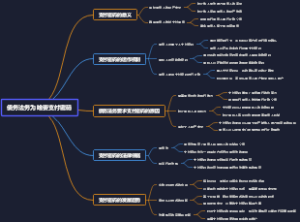 资产评估说明模板