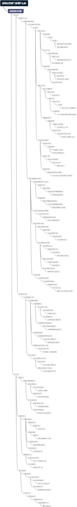 政府法务部门是做什么的