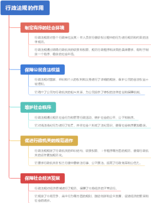 专利怎么赚钱很多人赚发了
