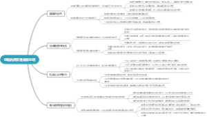 证据的真实性由谁证明