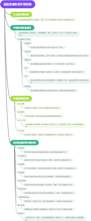 最容易拿到的中级职称