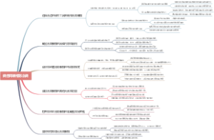 做合同表格怎么做