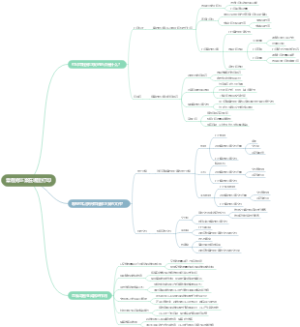 章程修正案在哪里打印