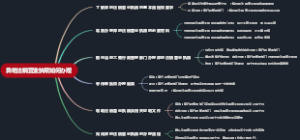 异地注销营业执照如何办理