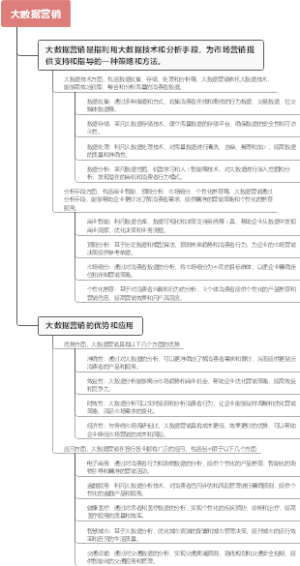 多样化的搜索渠道