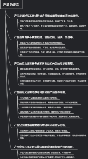 产品的定义