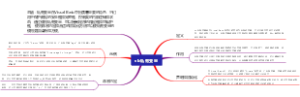 vb私有变量