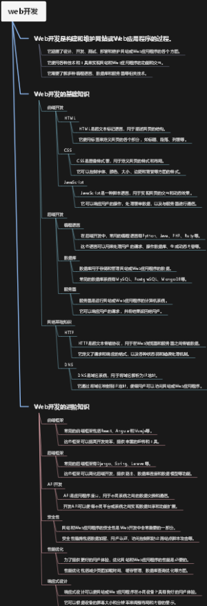 web开发