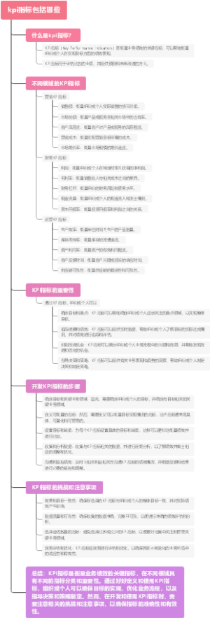 kpi指标包括哪些