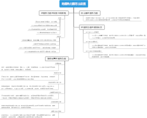 地图热力图怎么设置