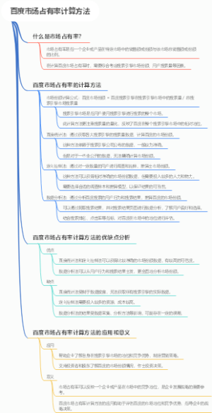 百度市场占有率计算方法