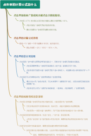 百分数的计算方法