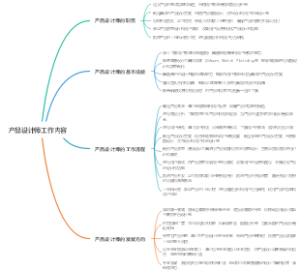 产品设计师工作内容