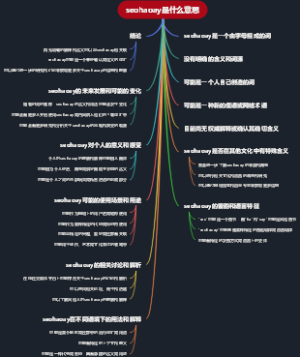 seohaoay是什么意思