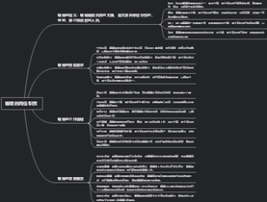 编辑的岗位职责