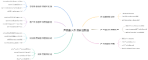 产品进入市场衰退阶段