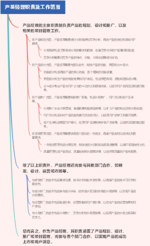 产品经理职责及工作范围
