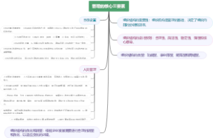 管理的核心三要素