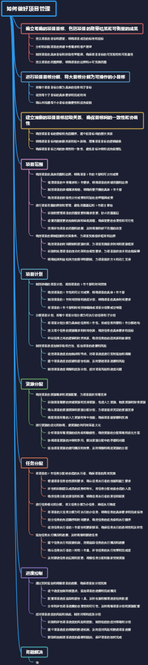 如何做好项目管理