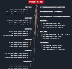 怎么说话让别人舒服