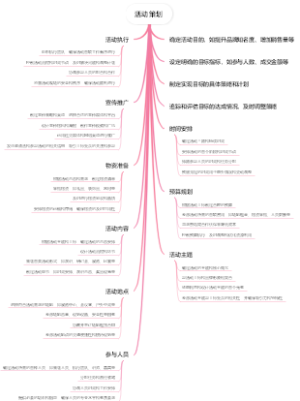 活动策划