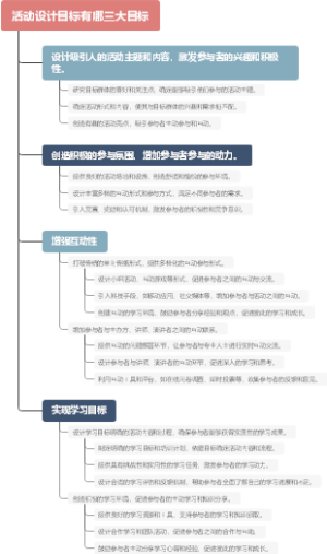 活动设计目标有哪三大目标