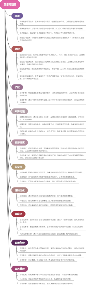 集群管理