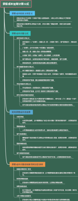 获客成本如何计算公式