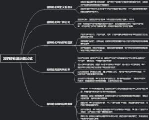加购转化率计算公式