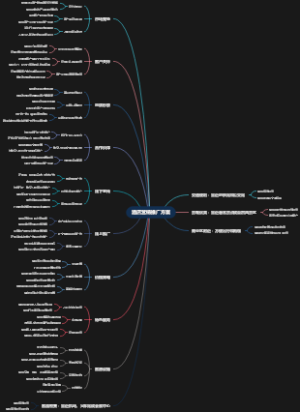 酒店营销推广方案