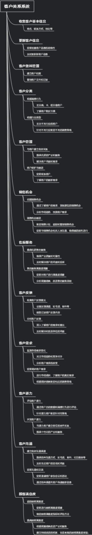 客户关系系统