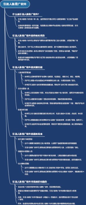 引流人脉推广软件