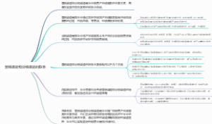 营销渠道和分销渠道的联系