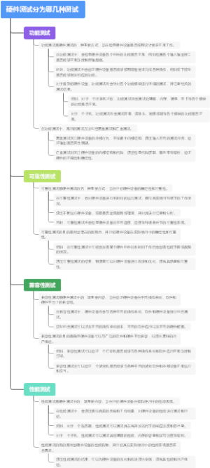 硬件测试分为哪几种测试