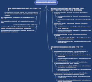 硬件测试和软件测试的区别
