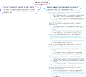研发系统软件有哪些