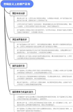 营销意义上的新产品有