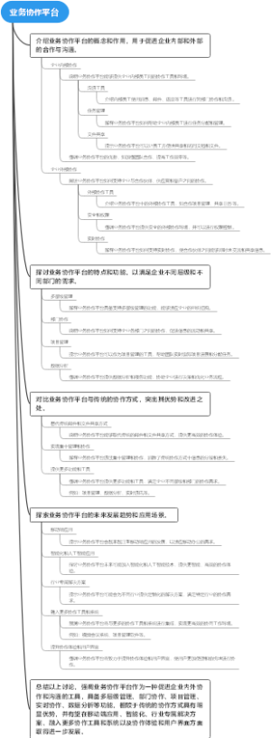业务协作平台