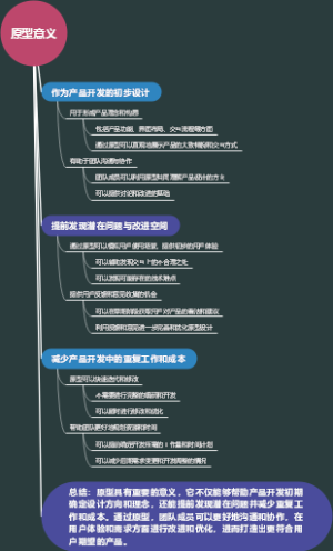 原型意义
