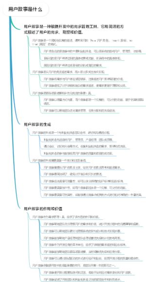 用户故事是什么