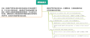 原型的定义