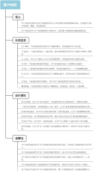 用户体验