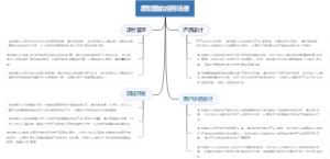 原型图的应用场景