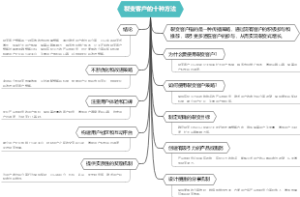 裂变客户的十种方法