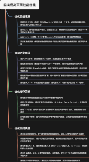 前端提高页面性能优化
