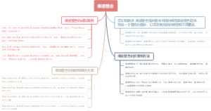 渠道整合